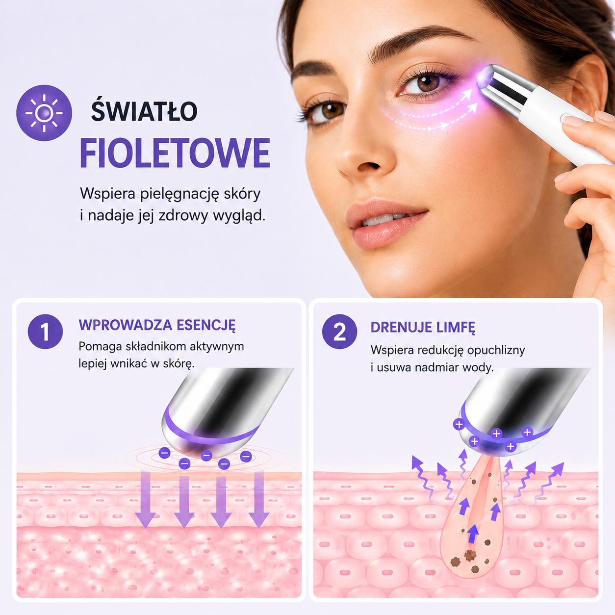 EyeLift Pro™