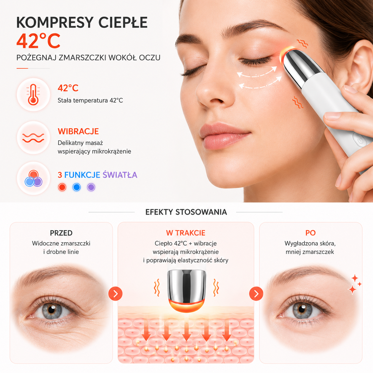 EyeLift Pro™